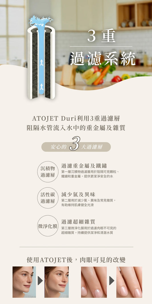 韓國製 Atojet Duri 增氧水龍頭過濾器|3 重阻隔重金屬雜質 · 滋潤肌膚 · 720° 旋轉設計 · 可視式透明濾芯 · 隨附多種轉接頭|Sink Water Filter【下單後14日到貨】