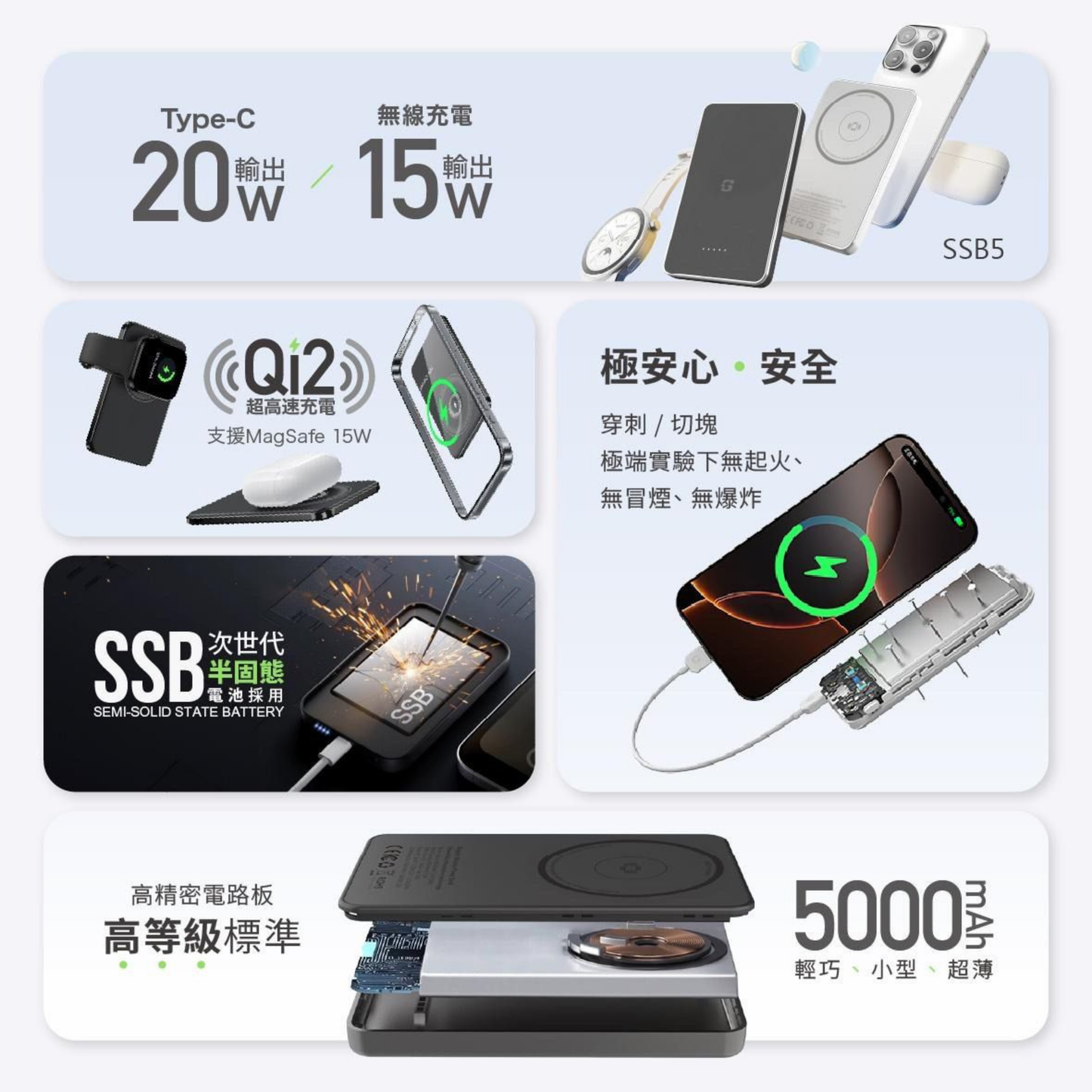 ARGO SSB5 Solid-State Battery Power Bank