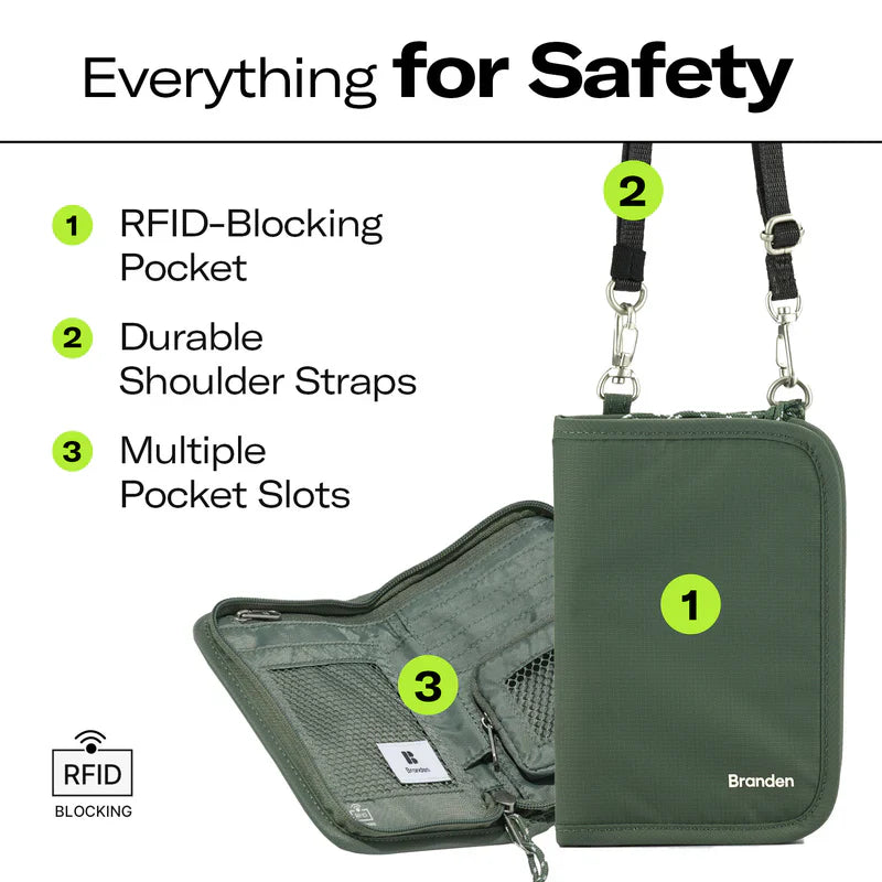 Branden 斜孭防盜銀包│Safe Wallet Bag