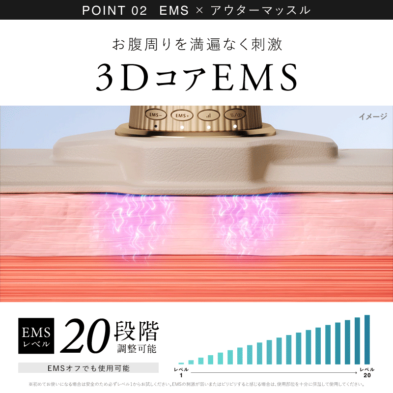 【日本新品】NIPLUX 3D Core Flow Belt 3D 核心塑形帶|EMS × 溫熱 × 3D 螺旋震動 三重核心科技|每日 10 分鐘 深層腹橫肌 × 表層腹直肌・腹斜肌同步鍛鍊|免凝膠 無線 EMS 腹肌帶 · 男女適用