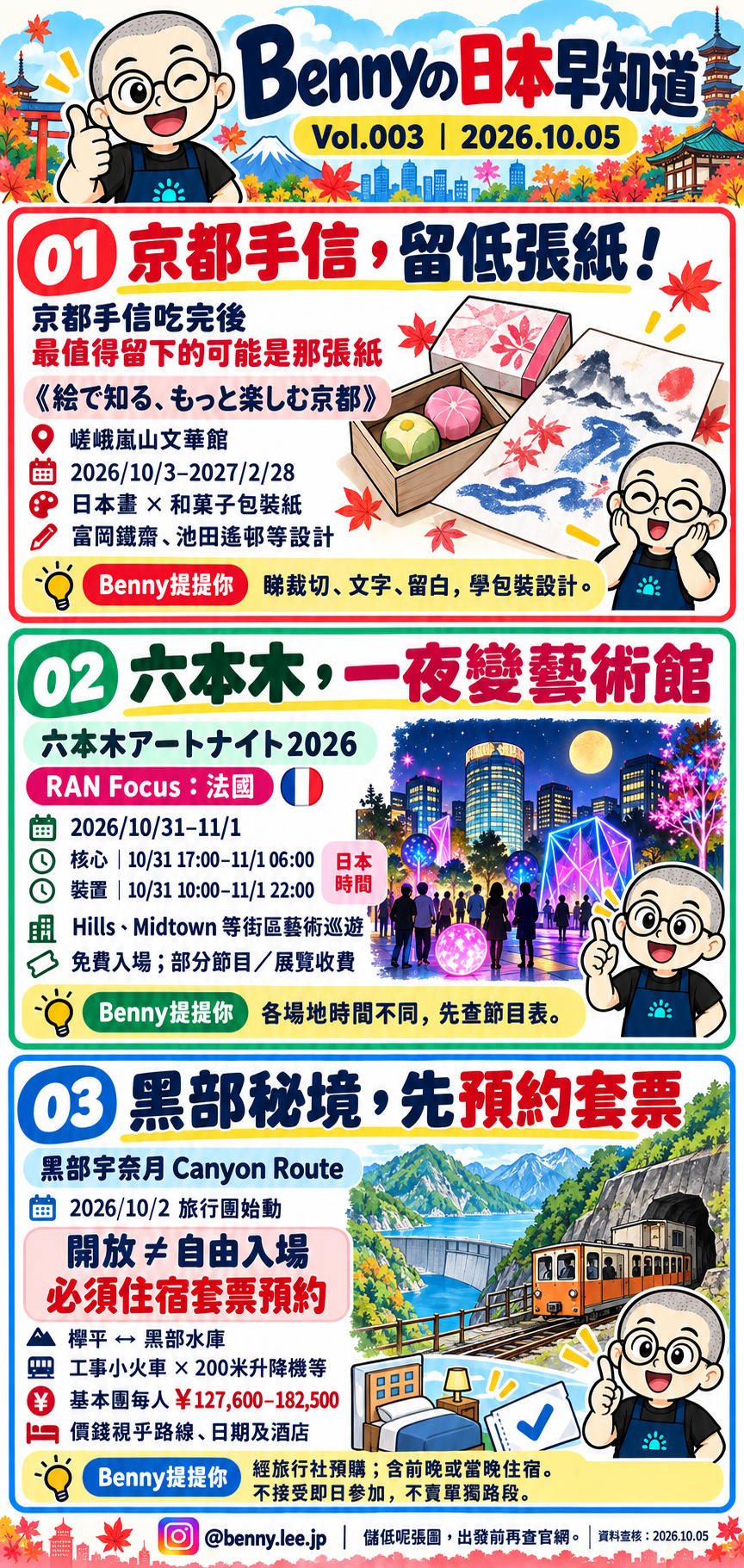 Benny日本早知道Vol.003資訊圖：京都和菓子包裝紙展、六本木藝術夜2026及黑部宇奈月Canyon Route套票預約提醒