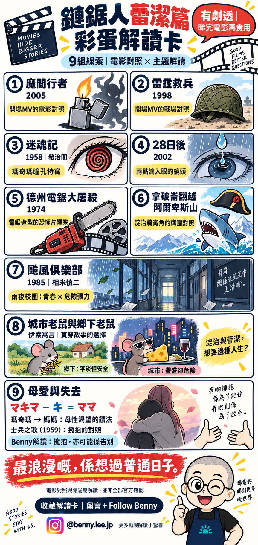 《鏈鋸人》蕾潔篇彩蛋解讀：9條電影線索、城市老鼠與母愛隱喻