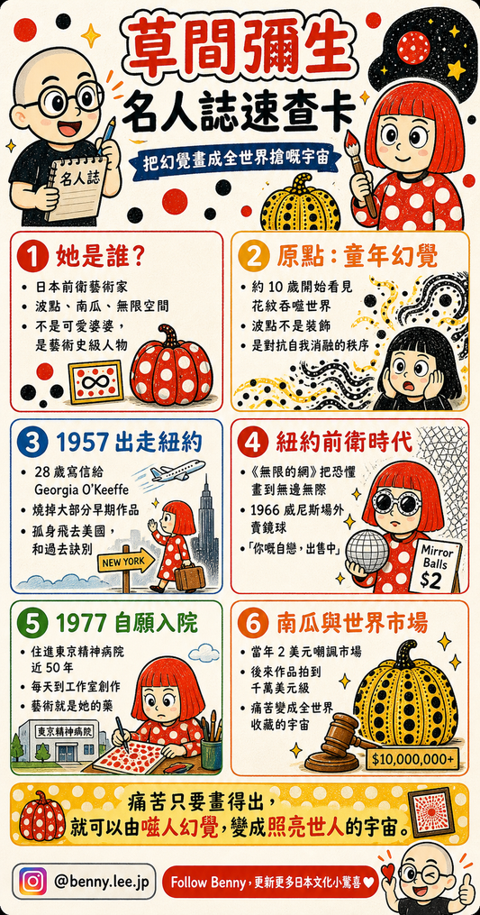 草間彌生藝術人生圖解，介紹圓點、南瓜、無限鏡房、紐約時期與心理健康經歷
