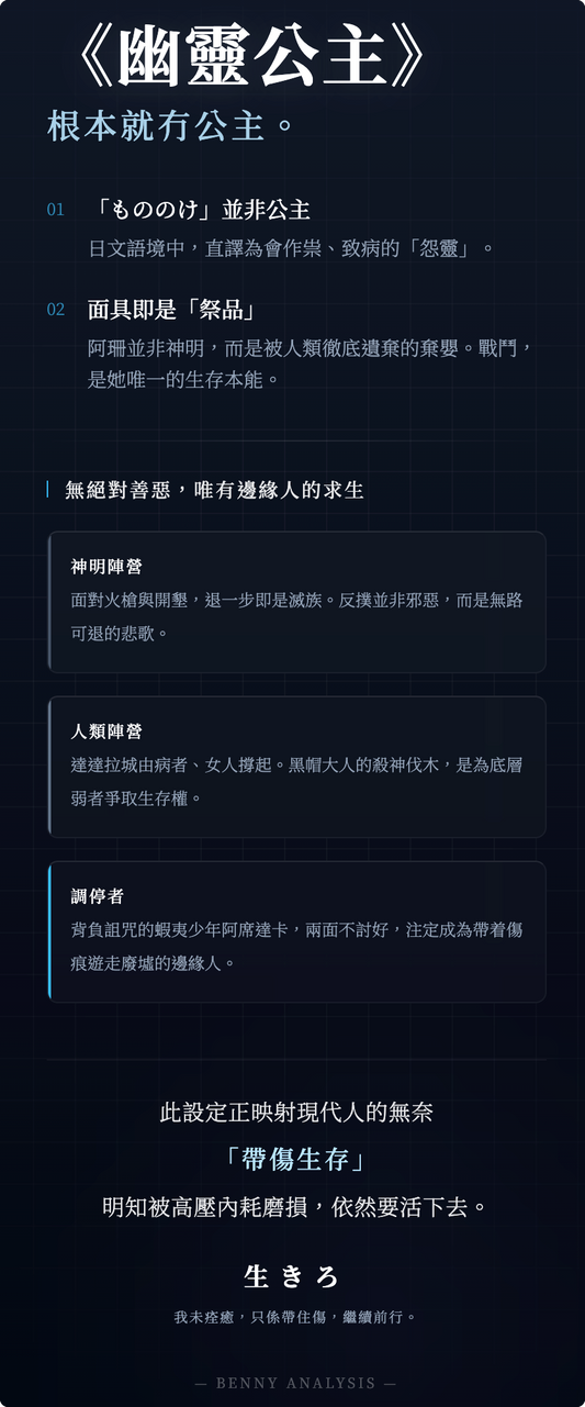 幽靈公主深度解讀圖，介紹小桑面具、阿席達卡詛咒、山獸神與活下去的寓意