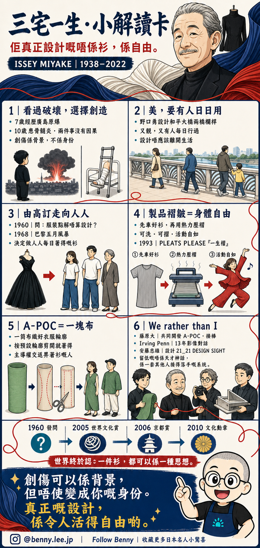 三宅一生設計哲學圖解，介紹Pleats Please褶皺服裝、A-POC一塊布及團隊創作
