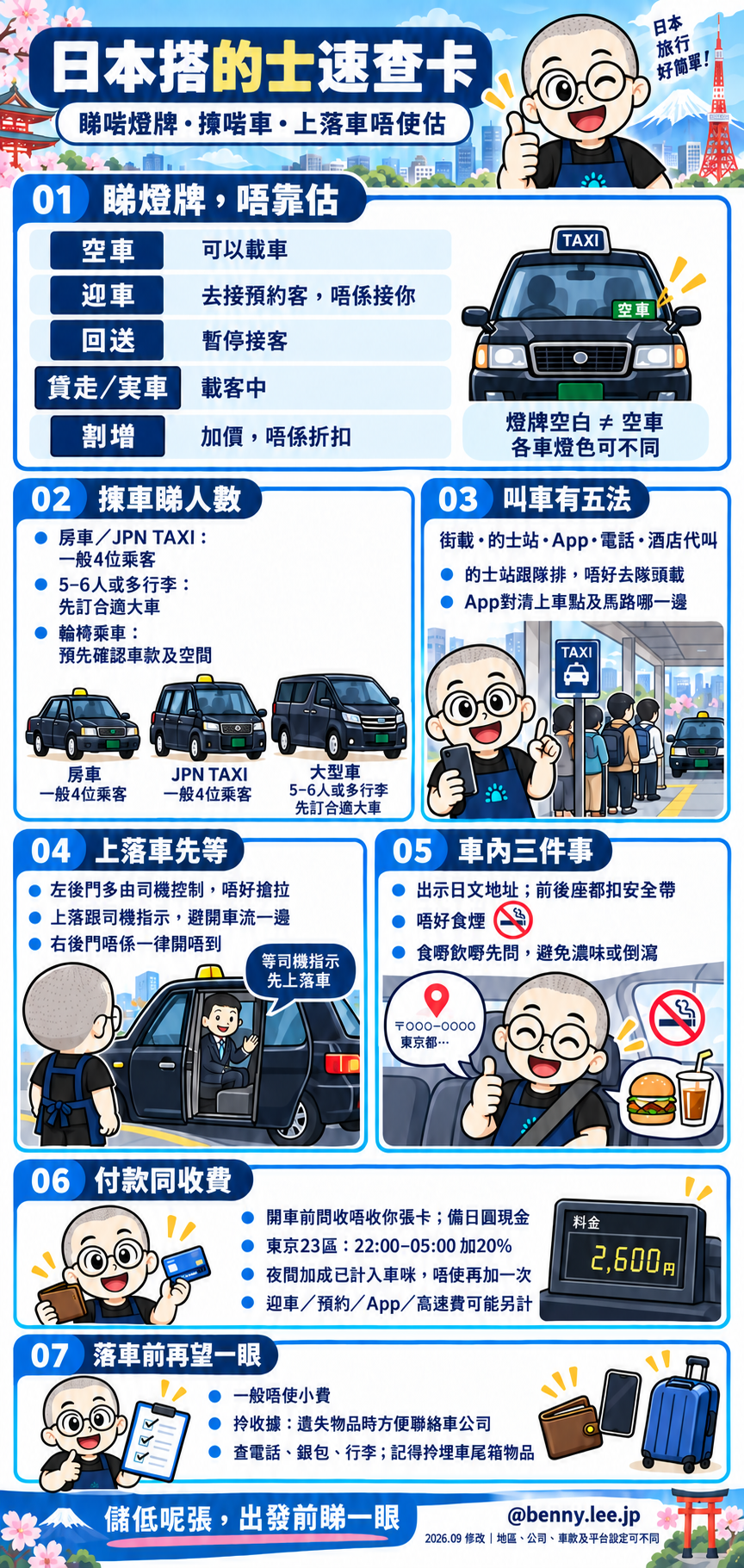 日本搭的士攻略：空車燈點睇？人數、上車、車資與付款一次搞清