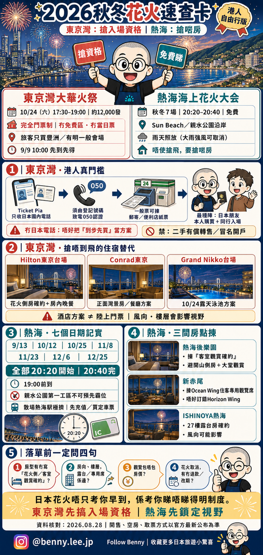 2026秋冬日本花火攻略，介紹東京灣大華火祭、熱海海上花火大會、購票與煙花景住宿