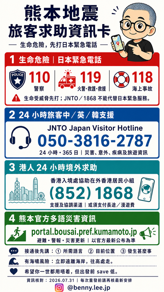 熊本地震旅客求助資訊卡，列出日本110、119、118、JNTO多語熱線、香港1868及熊本官方防災網站