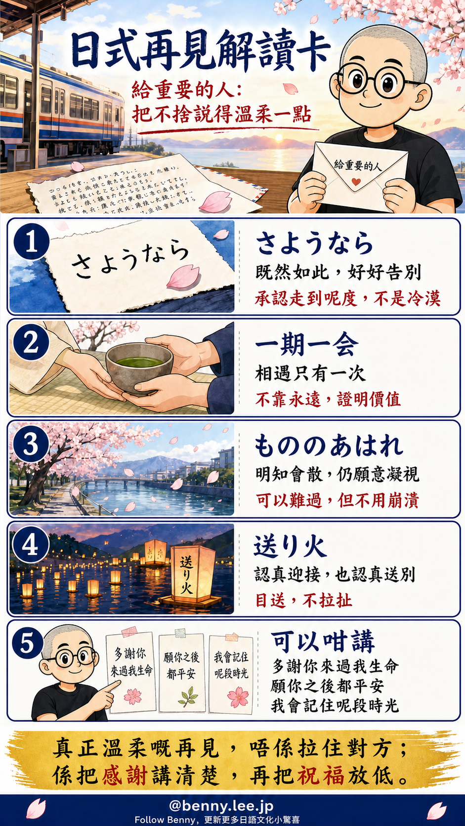 日式再見解讀卡，介紹さようなら、一期一会、もののあはれ、送り火及給重要之人的日文告別方式
