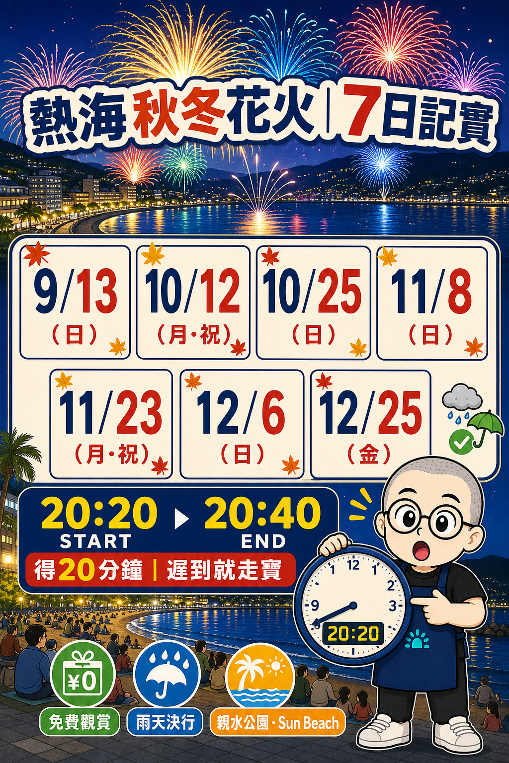 2026熱海秋冬海上花火日程圖，列出9月至12月七個場次、20時20分至20時40分，以及免費觀賞、雨天舉行和親水公園、Sun Beach資訊