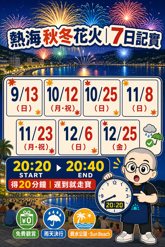 2026熱海秋冬海上花火日程圖，列出9月至12月七個場次、20時20分至20時40分，以及免費觀賞、雨天舉行和親水公園、Sun Beach資訊