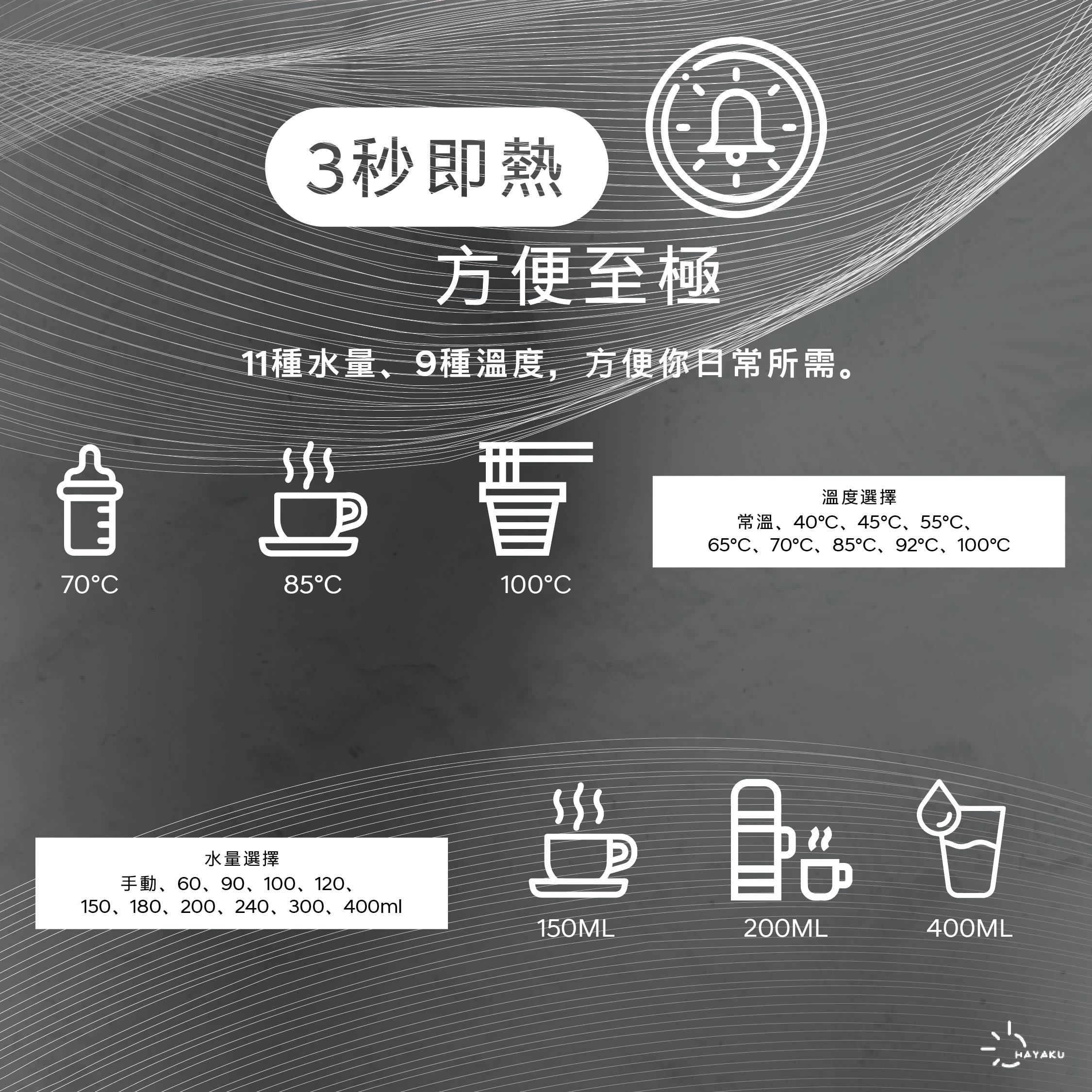 Hayaku Moon 🍵 瞬熱式淨水器 (4L) 即熱水機 免安裝 日式生活品味小家電