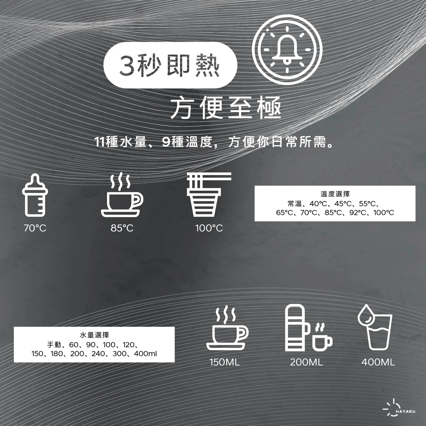 Hayaku Moon 🍵 瞬熱式淨水器濾芯 即熱水機濾芯 My Store