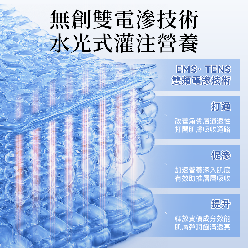JUJY Wearable EMS+TENS Contouring Beauty Mask | 3D High-Elastic Fit · 6 Modes & 9 Intensity Levels