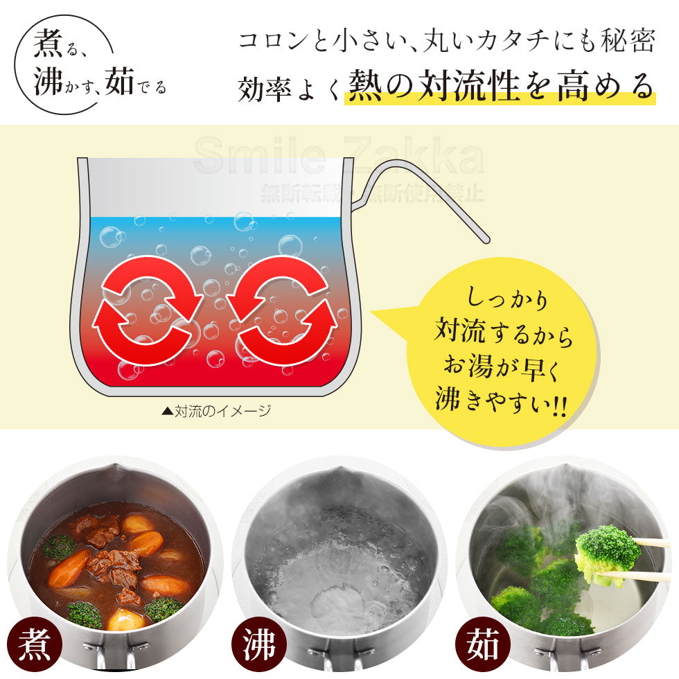日本Arnest 不鏽鋼多功能鍋（附蒸籠瀝水架）｜一鍋 9 用・煮炒炸蒸茹燙保存・日本新潟燕三条製