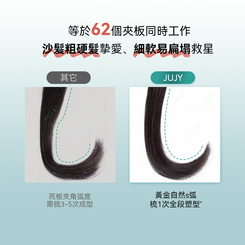 JUJY 無線迷你折疊造型梳｜劉海髮尾整理・三檔恆溫・160g輕巧便攜