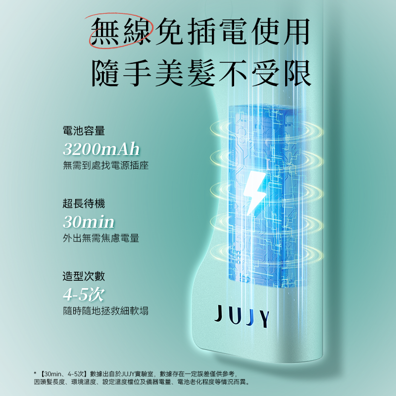 JUJY 無線迷你折疊造型梳｜劉海髮尾整理・三檔恆溫・160g輕巧便攜