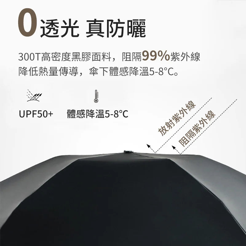 Japan PARACHASE Air Ultra 6-rib Ultralight Carbon Fiber UV Umbrella