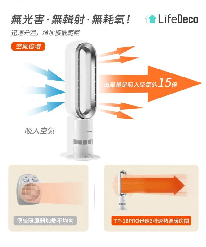 Life Deco TP-18PRO Bladeless Hot and Cold Fan