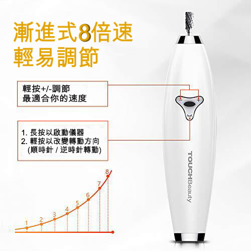 6 合 1 專業美甲器｜6 款專業配頭適用真甲水晶甲 · 8 段轉速調節 · 順/逆時針雙向旋轉 · 磁性收納盒 · USB 充電 | Electric Manicure & Pedicure Set