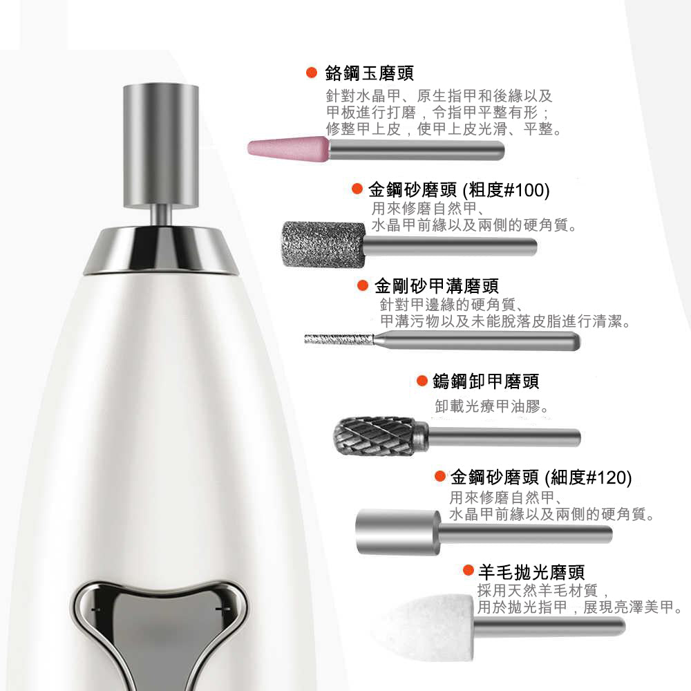 6 合 1 專業美甲器｜6 款專業配頭適用真甲水晶甲 · 8 段轉速調節 · 順/逆時針雙向旋轉 · 磁性收納盒 · USB 充電 | Electric Manicure & Pedicure Set