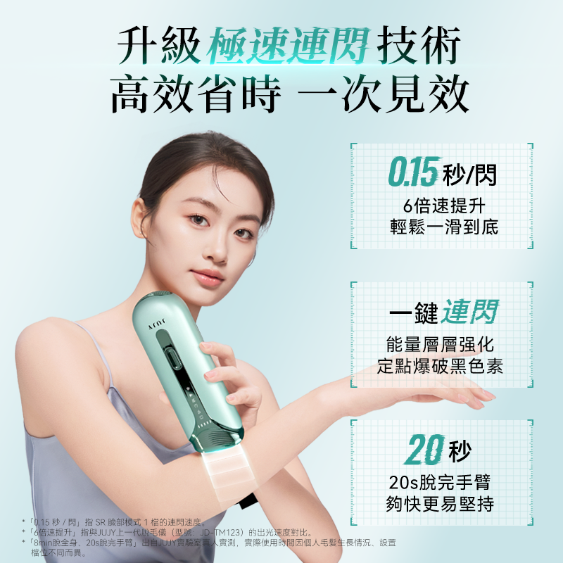 JUJY PRO 2.0 雙燈管藍寶石冰感 IPL 家用脫毛儀｜極速連閃・4模式5檔能量