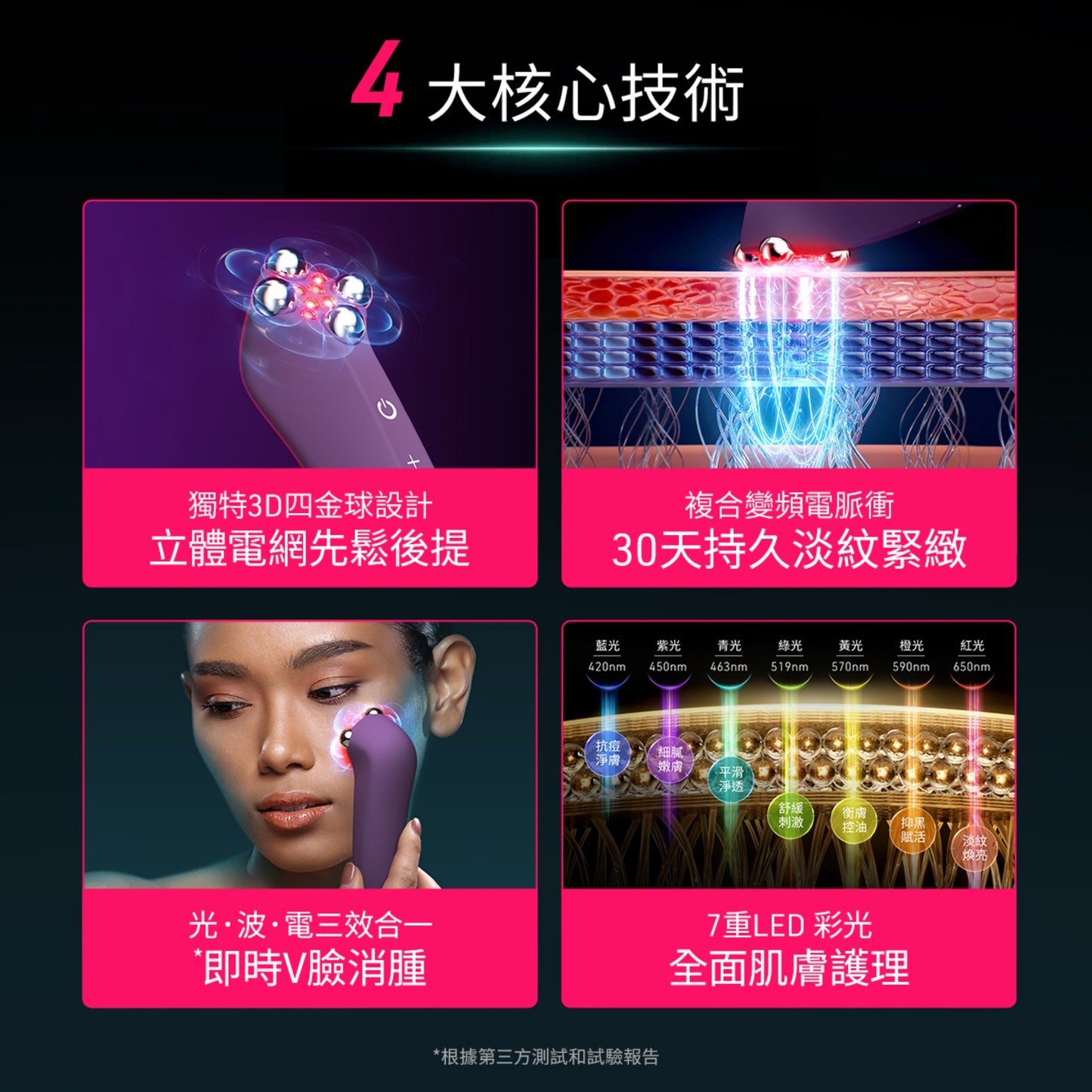 【8月限定送Honey Primer】FOREO FAQ™ 401 雙重微電流彩光塑顏儀｜AI複合脈衝技術｜提拉緊緻立體輪廓