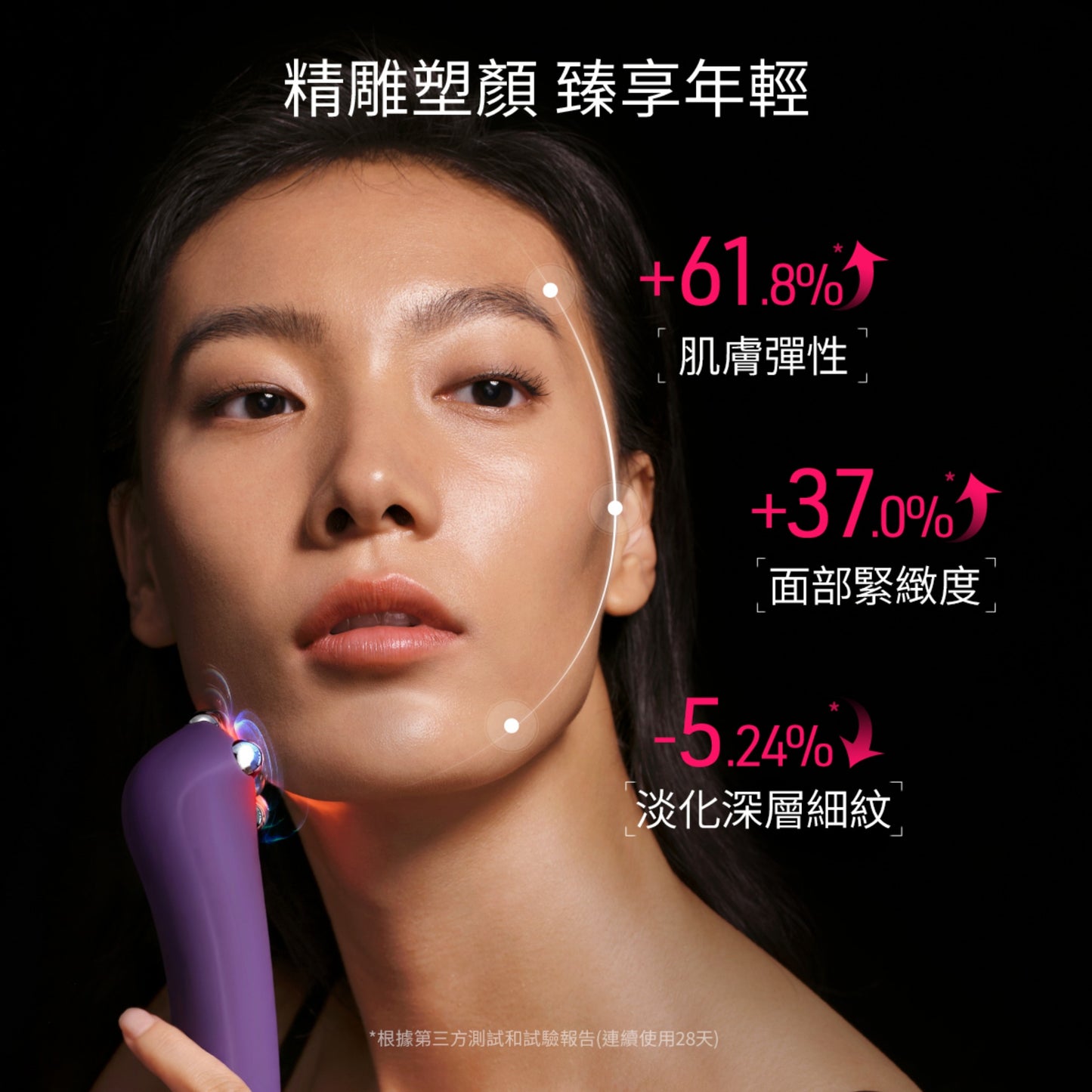 【8月限定送Honey Primer】FOREO FAQ™ 401 雙重微電流彩光塑顏儀｜AI複合脈衝技術｜提拉緊緻立體輪廓