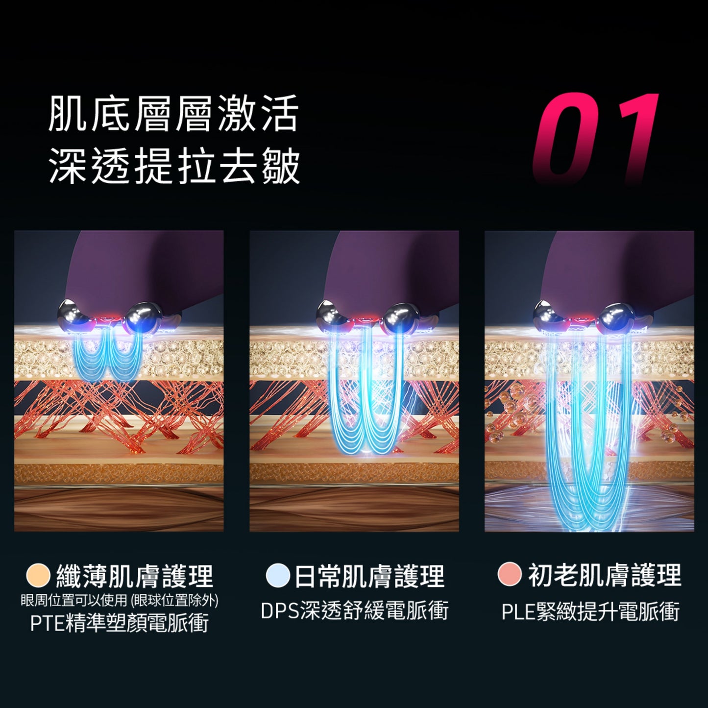 【8月限定送Honey Primer】FOREO FAQ™ 401 雙重微電流彩光塑顏儀｜AI複合脈衝技術｜提拉緊緻立體輪廓