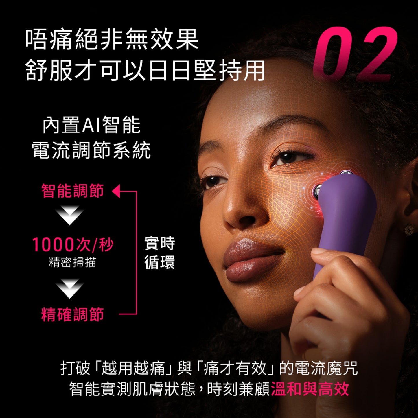 【8月限定送Honey Primer】FOREO FAQ™ 401 雙重微電流彩光塑顏儀｜AI複合脈衝技術｜提拉緊緻立體輪廓