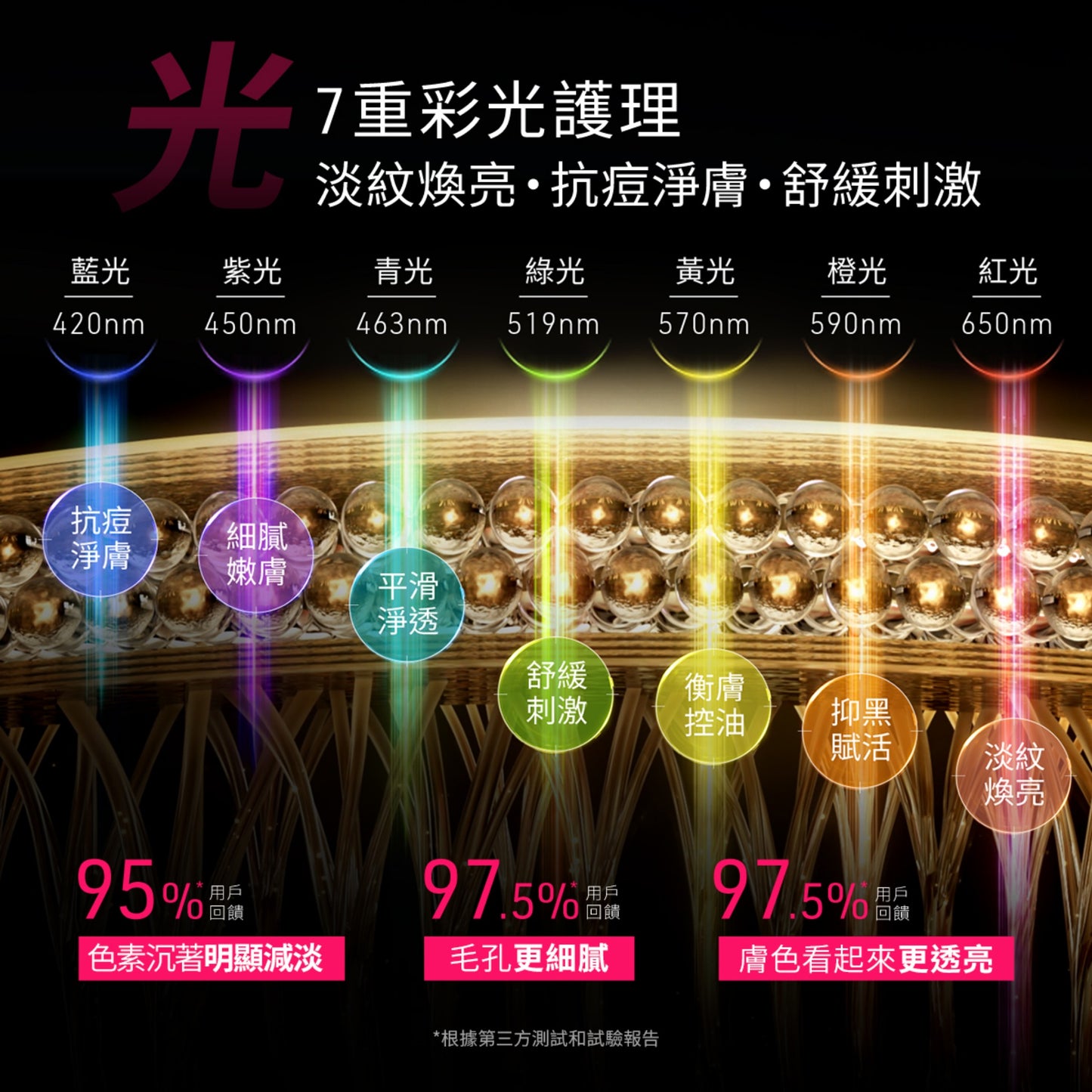 【8月限定送Honey Primer】FOREO FAQ™ 401 雙重微電流彩光塑顏儀｜AI複合脈衝技術｜提拉緊緻立體輪廓