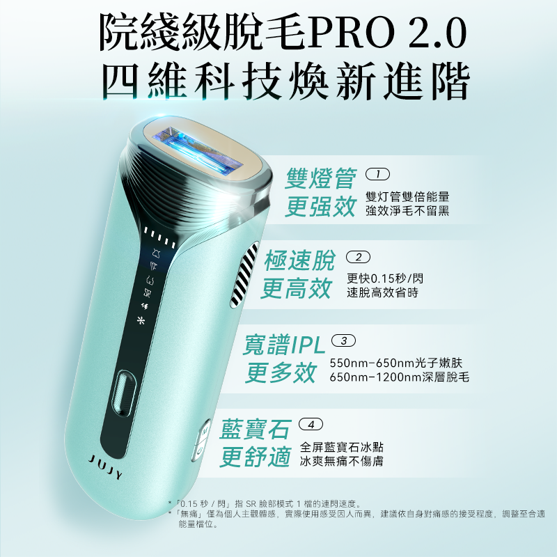 JUJY PRO 2.0 雙燈管藍寶石冰感 IPL 家用脫毛儀｜極速連閃・4模式5檔能量
