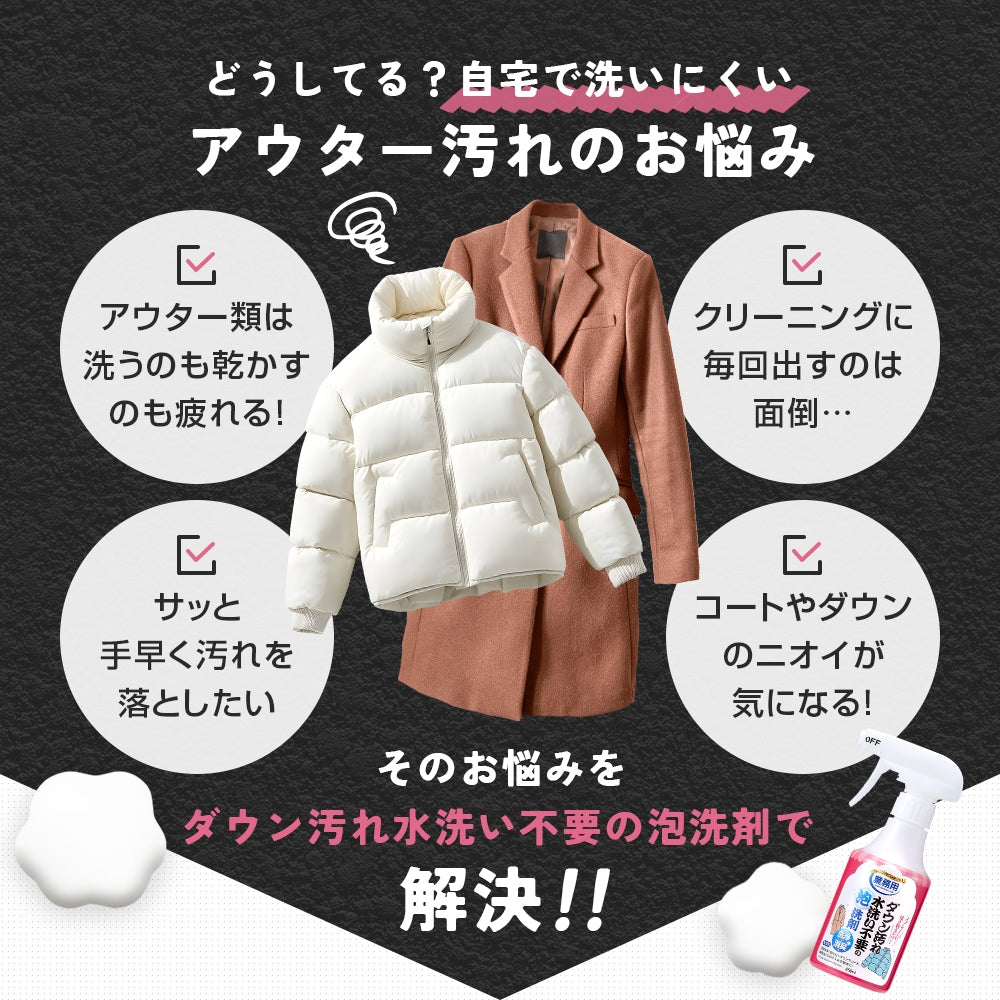 Aimedia 日本製衣物泡沫清潔噴霧 250ml｜羽絨外套局部去污・免整件水洗