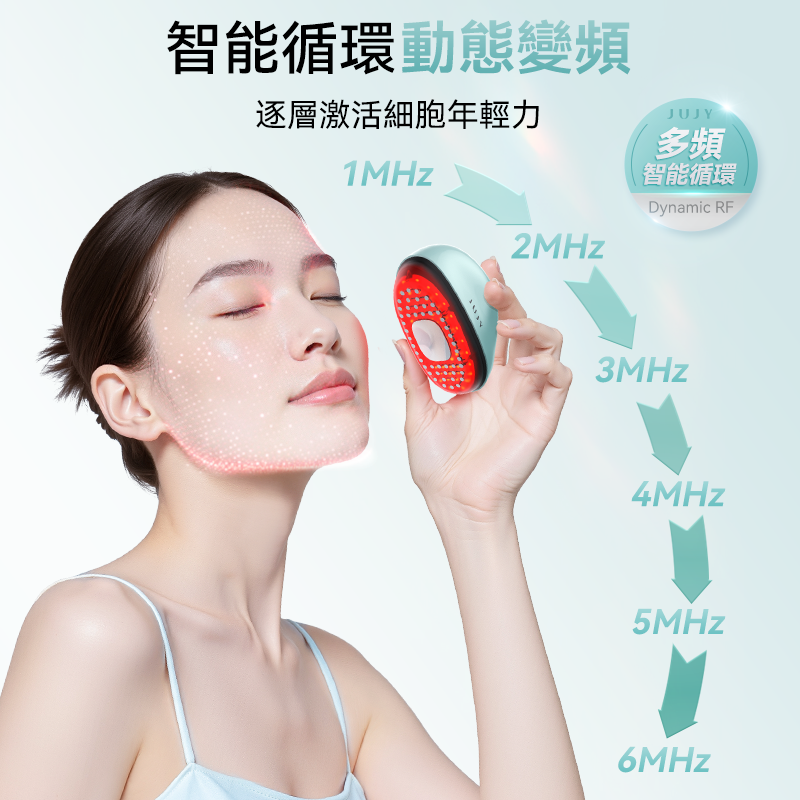 JUJY 小鯨玉 Pro 2.0 冰感緊緻淡紋射頻美容儀｜變頻RF・EMS・三色光護理