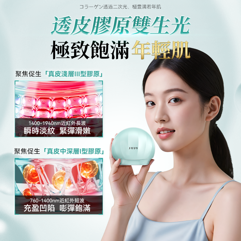 JUJY V-Lift 藍寶石光護理美容儀｜雙頻EMS微電流・紅藍光・無線設計