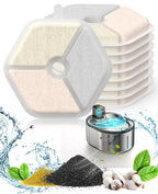 ONEISALL - 4L 智能感應無線飲水機｜60天超長續航・304不鏽鋼・活水循環 PriseMall