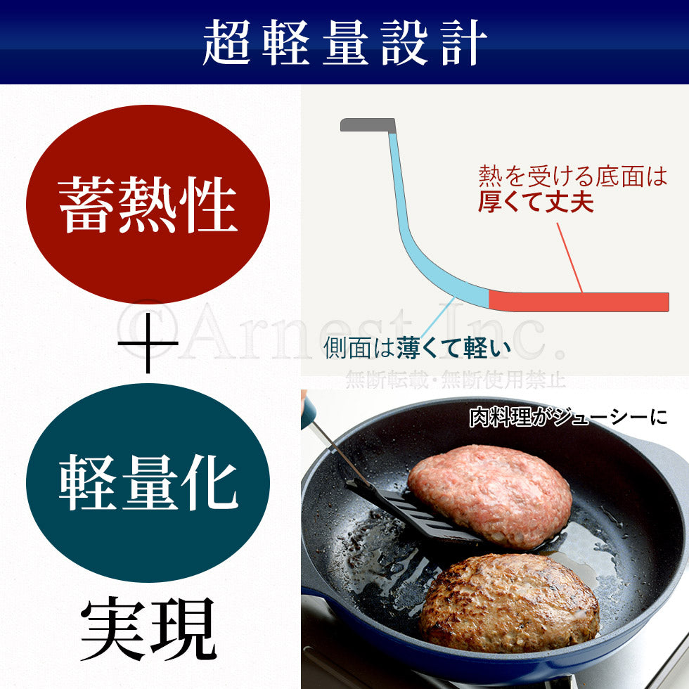 日本Arnest新潟県 藍寶石神鑊 · 四層塗層防黏防刮 · 韓國製
