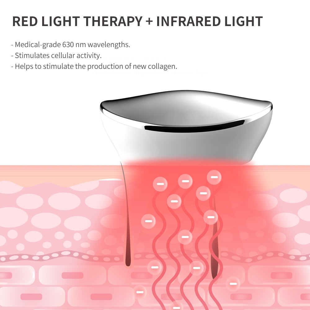 Body Slimming and Anti-Wrinkle Massager | 3-in-1: RF Radio Frequency + EMS Microcurrent + Red Light Therapy · 6 Intensity Levels · Smart Position Change Reminder · Auto Shut-off after 5 Minutes | RF Body Massager