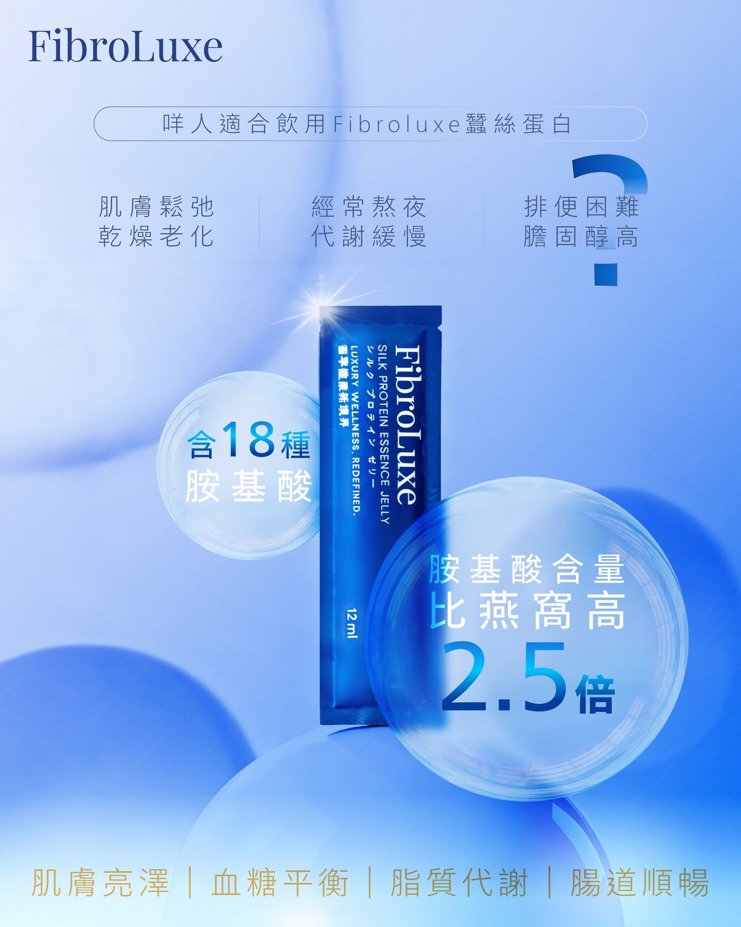 FibroLuxe 超輕盈美肌神器 — 蠶絲膠原蛋白飲 香港總代理