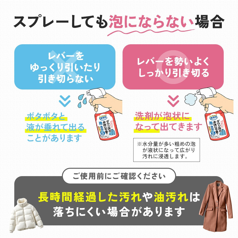 Aimedia 日本製衣物泡沫清潔噴霧 250ml｜羽絨外套局部去污・免整件水洗
