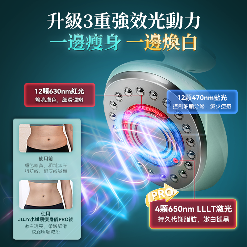 JUJY 小纖鵝超音波PLUS 身體美容儀 PRO｜RF射頻・微電流・LLLT光護理