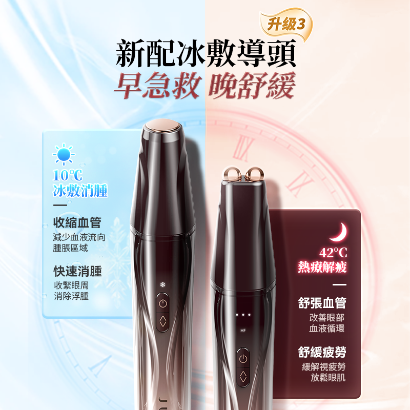 JUJY 雙導頭射頻美眼儀 PRO 4.0｜RF・EMS微電流・冷熱眼周護理