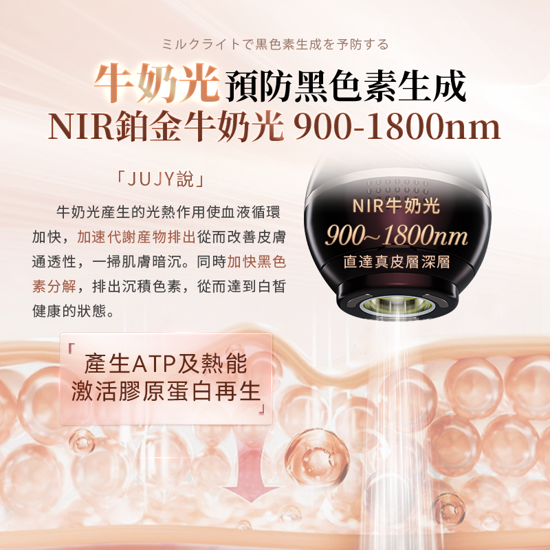 JUJY Milk Light Beauty Device | DPL & NIR Dual Light Source Treatment Set | Gold-Plated Rose Gold