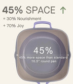 【入廚神器】10.5吋Dusk Petal陶瓷萬用鍋 – 煎炒煮炸，一鍋搞掂！ PriseMall