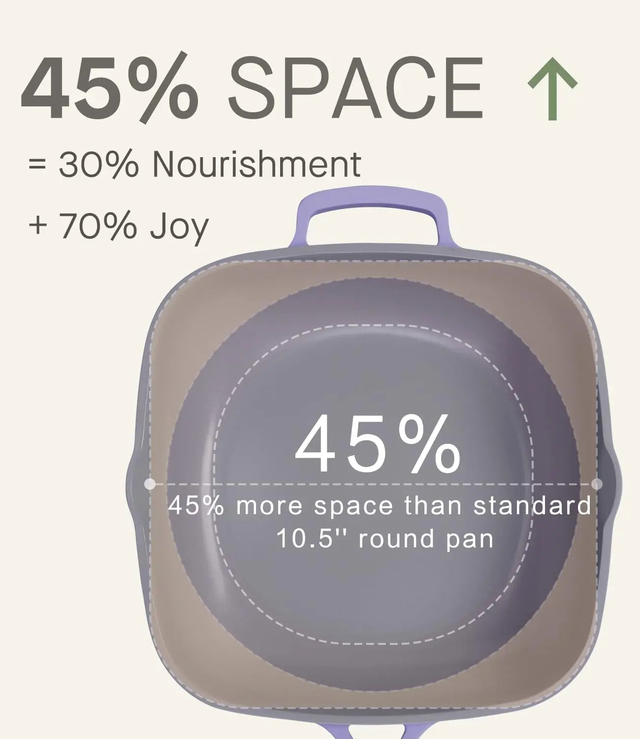 【入廚神器】10.5吋Dusk Petal陶瓷萬用鍋 – 煎炒煮炸，一鍋搞掂！ PriseMall