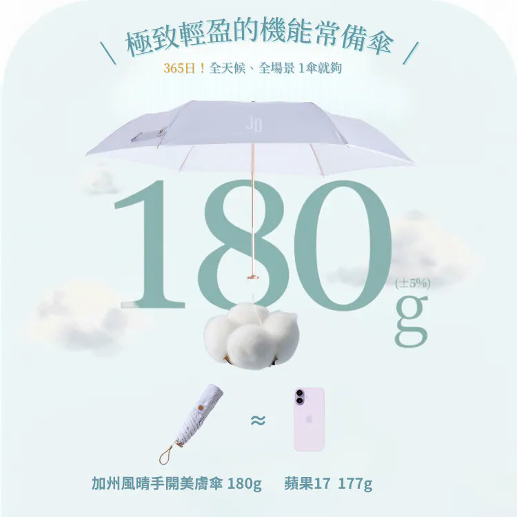 台灣 JADE DROP 美膚輕盈折疊傘｜極輕 180g · UPF 1000+ · 99.9%防紫外線 · PRISMATIK® 美膚塗層 · 頂級潑水防污 · 專利傘骨｜Lightweight Foldable UV Umbrella[每周日截單，截單後約14日到貨]