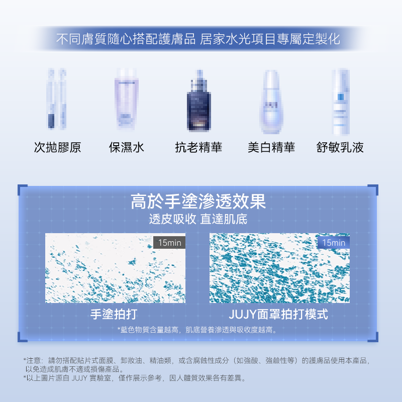JUJY Wearable EMS+TENS Contouring Beauty Mask | 3D High-Elastic Fit · 6 Modes & 9 Intensity Levels