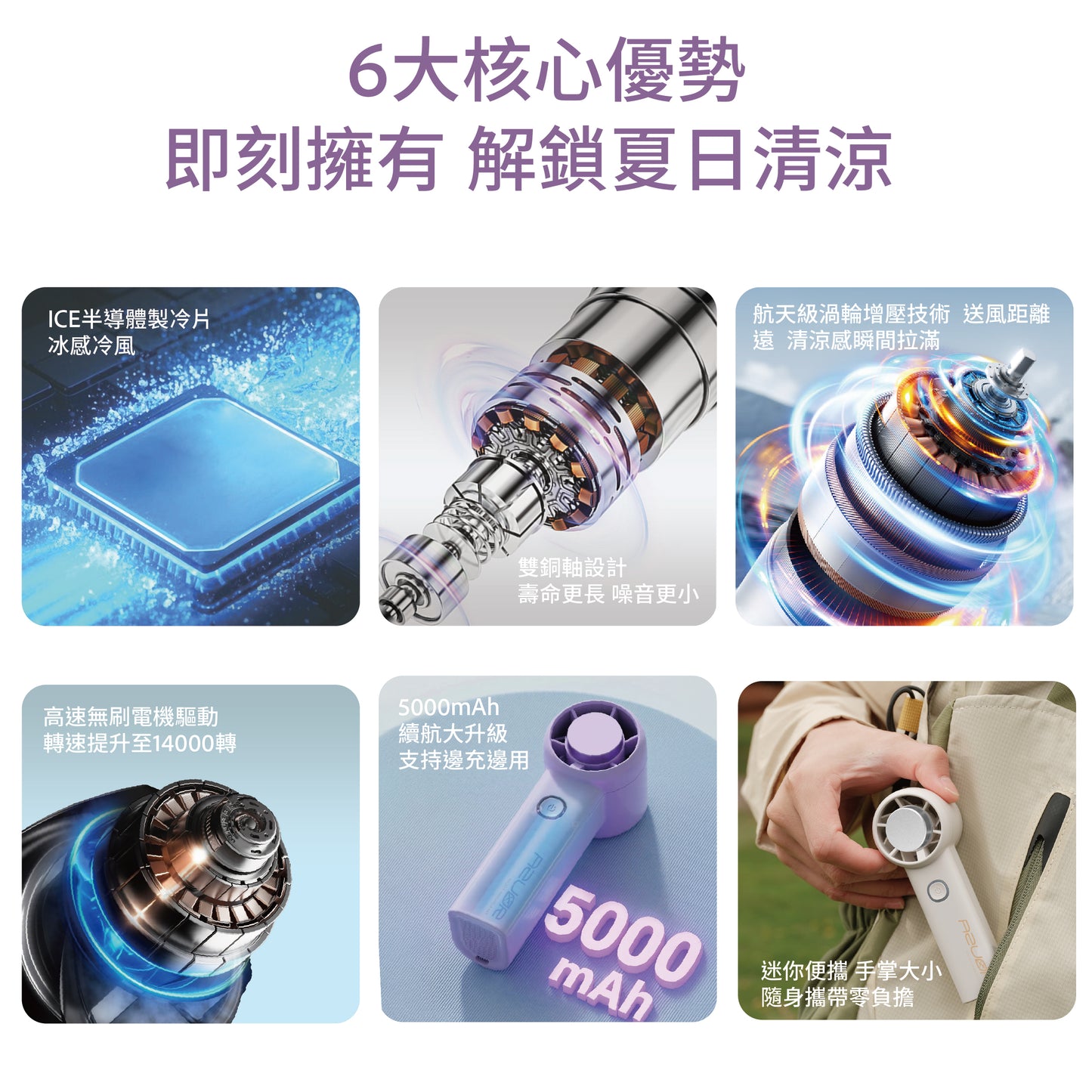 日本AZUOR 迷你冰片風扇仔｜5檔高速風扇強風・制冷冰敷降溫神器  【6月尾到貨】