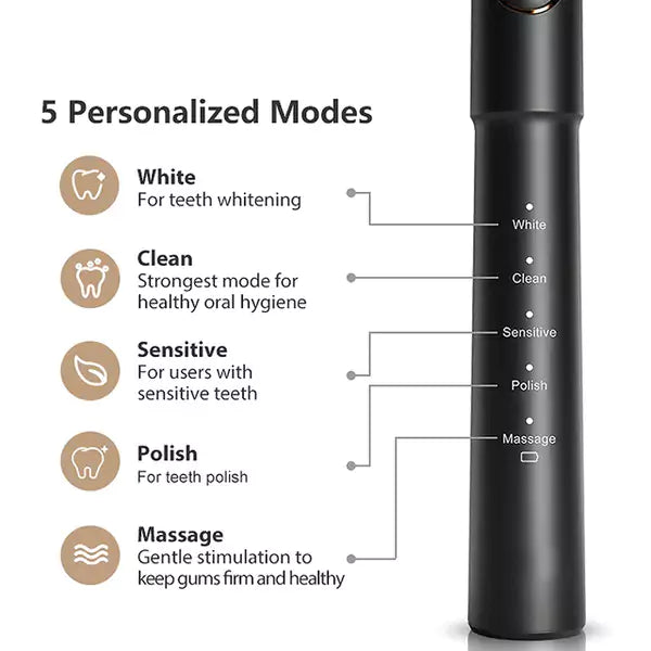 智慧型電動牙刷 | Bitvae E11