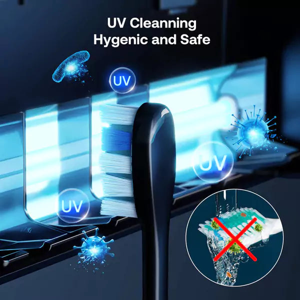 智慧型電動牙刷 (升級版) | Bitvae S2